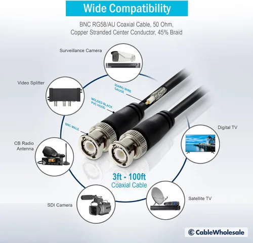 Vista 2 de CableWholesale Cable coaxial RG58/AU con conectores BNC, negro, BNC macho a macho, conductor central trenzado de cobre, cable BNC de 3 pies