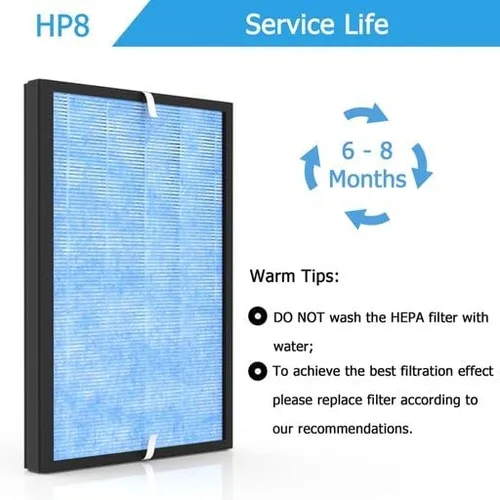 Vista 4 de Filtro de repuesto HP8 compatible con purificador de aire SimPure HP8, SP-HP8-RF, paquete de 2