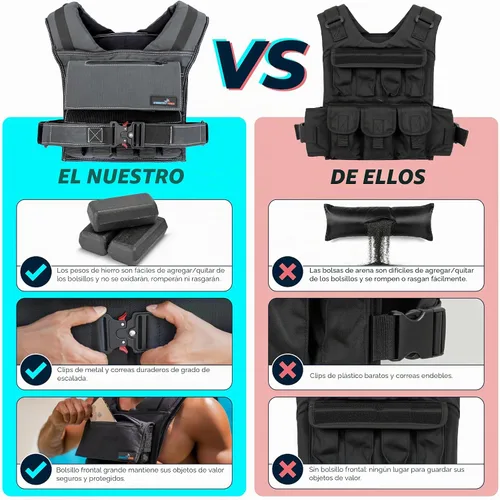 Vista 3 de Weighted Vest Adjustable for Men and Women – Workout Weight Training Vest for Fitness, Running, Strength, Exercise & Cross Training