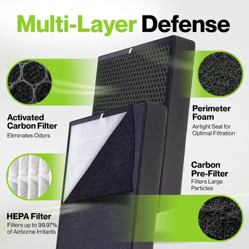 Vista 2 de Durabasics Filtro HEPA compatible con Alen BreatheSmart Classic y BF35