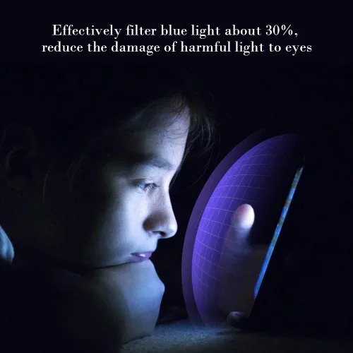 Vista 6 de PERFECTSIGHT - Protector de pantalla de privacidad compatible con iPhone 15 Pro de 6.1 pulgadas, antiluz azul, antiespía, HD, transparente, sin