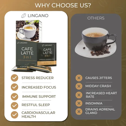Vista 5 de Lingano Ganoderma Cafe Latte 3 en 1 - Café instantáneo de hongos Reishi - 20 sobres