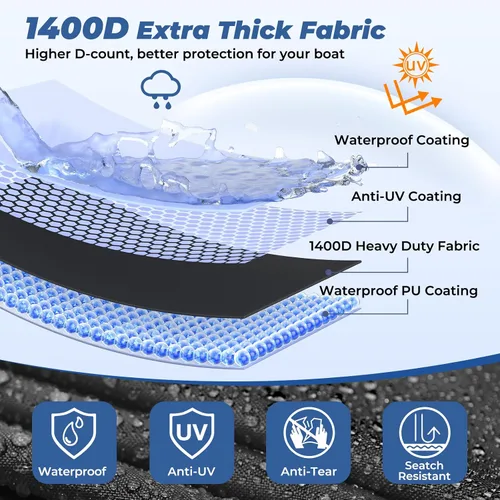 Vista 2 de RVMasking Cubierta para barco pontón con cubierta para motor, 1400D resistente reforzada en el medio, cubierta impermeable para barco de grado