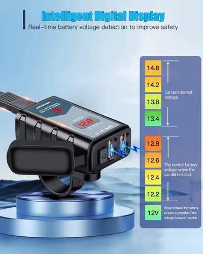 Vista 3 de EXTRACTME Cargador USB de motocicleta de 6.8 A, carga rápida 3.0 Dual USB Cargador de teléfono para motocicleta con voltímetro e interruptor