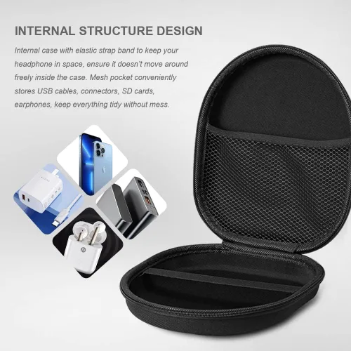 Vista 6 de Estuche organizador de auriculares duros, bolsa de almacenamiento compatible con E7 PRO QC35 WH-CH500 XB450 550AP 650BT 950B1 N1 AP Sony MDR-ZX100