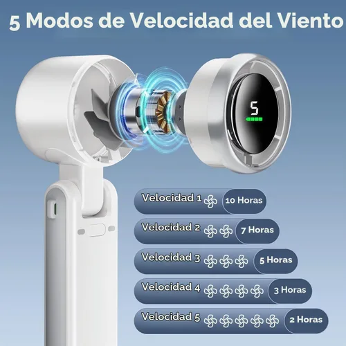 Vista 4 de Ventilador de mano, ventilador personal recargable, motor de alta potencia, pantalla LED, ventiladores de bolsillo pequeños