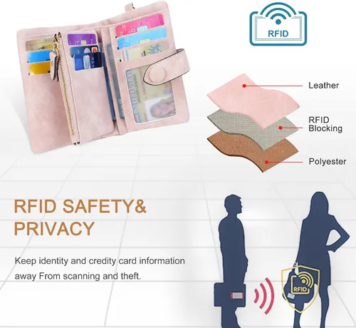 Vista 4 de CONISY Billeteras pequeñas de pulsera para mujer, billetera de cuero plegable RFID con ventana de identificación y cremallera Small, Bifold, RFID