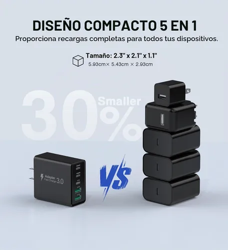 Vista 8 de [Paquete de 2] Cargador de pared USB C, bloque de cargador tipo C de 60 W, bloques de carga rápida de 5 puertos, enchufe multipuerto 3USB C+2USB A
