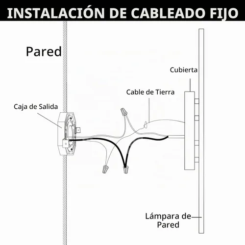 Vista 3 de Benkut - Aplique de pared LED moderno negro remoto para baño
