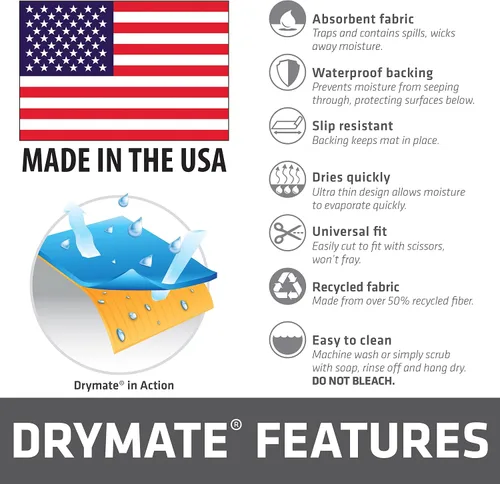 Vista 7 de Tapete Premium Drymate para Debajo del Fregadero, Tapetes Impermeables de Protección para Gabinetes de Cocina y Baño, Forros Absorbentes