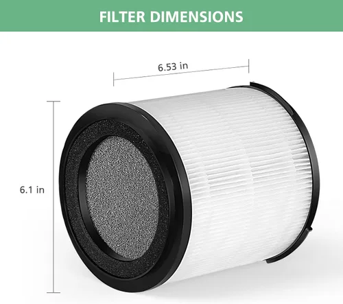 Vista 6 de KJ150F-C02 - Filtro de repuesto HEPA para purificador de aire SilverOnyx de 5 velocidades (habitación grande de 500 pies cuadrados) para mascotas