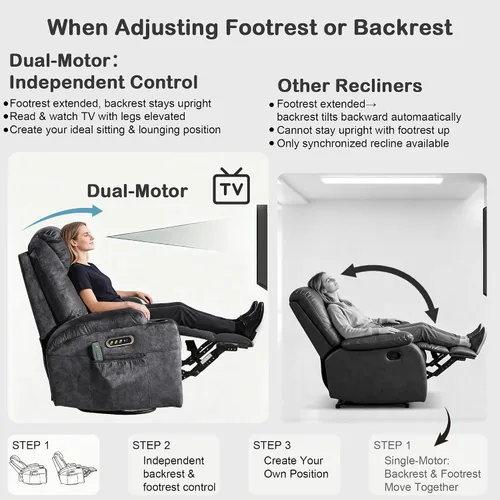 Vista 10 de Sillón reclinable giratorio de doble motor 240° (gris terciopelo, 2)