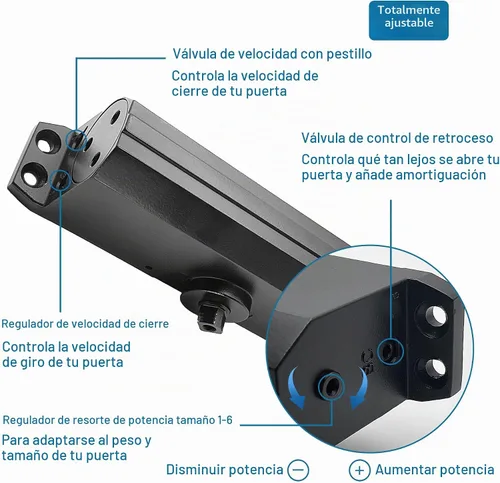 Vista 3 de Sophia Cierrapuertas DK4000 - Cierrapuertas automático de alta resistencia comercial, tamaño ajustable 1-6, grado 1, cierre de puerta hidráulico