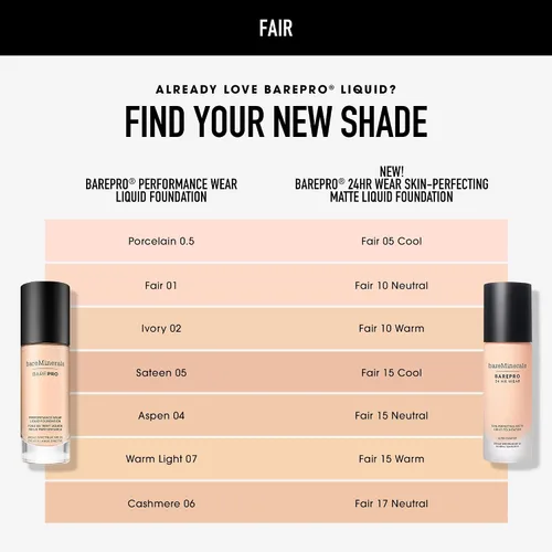 Vista 8 de bareMinerals BarePro 24HR Wear Matte Liquid Foundation Mineral SPF 20, Base de maquillaje de cobertura completa para piel madura, libre de aceite