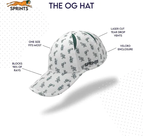 Vista 5 de Sprints Race Day Performance - Gorra deportiva ligera, de secado rápido, talla única, unisex