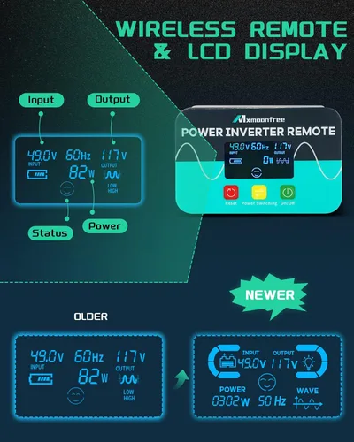 Vista 2 de 5000W 48V Inversor de Potencia de Onda Senoidal Pura 48V CC a 110V CA con Control Remoto Inalámbrico Pantalla LCD 4 Tomas de CA, 1 USB y Bloques