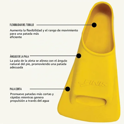 Vista 4 de Finis - Aletas de natación para entrenar