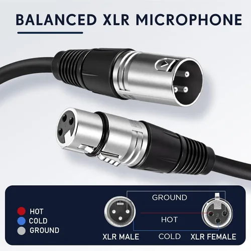 Vista 3 de Copkim Paquete de 10 cables XLR brillantes de 6 pies, 3 pines, cable de micrófono XLR equilibrado a macho a hembra para micrófono, mezclador