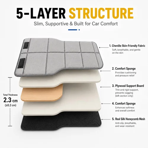 Vista 10 de Car Mattress for 2021-2026 Ford Bronco,Non-Inflatable car Bed