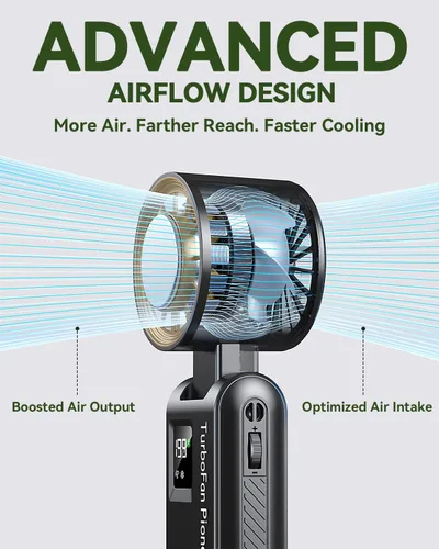 Vista 4 de Ventilador de mano portátil con refrigeración por hielo, ventilador turbo de alta velocidad de 24.6 ft/s, ventilador de cuello personal plegable 4