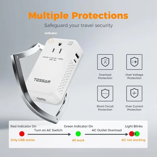 Vista 7 de TESSAN - Convertidor de voltaje compacto de 220 V a 110 V de EE. UU. a Europa, adaptador de viaje universal con 2 salidas de CA y 2 USB (1 USB-C)
