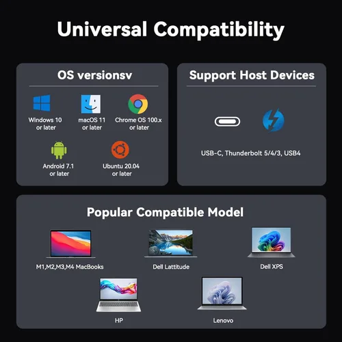 Vista 11 de TobenONE USB C Laptop Docking Station 3 Monitors, Triple 4K DisplayLink Dock with 120W Power Adapter, for MacBook M1-M5/Mac mini/Windows, 3X HDMI