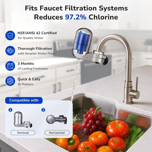 Vista 3 de Fil-Fresh Paquete de 2 filtros PURWater de repuesto para RF-9999 PURPLUS sistema de filtración de agua de grifo, certificado NSF, reemplazo