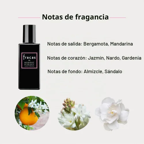 Vista 4 de Robert Piguet Fracas Eau de Parfum para Mujer