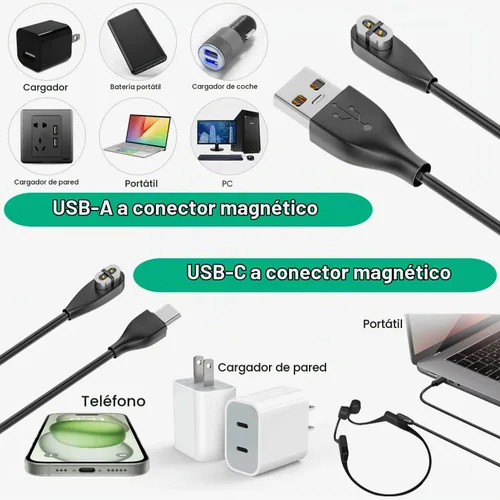 Vista 3 de weishan Paquete de 2 cables de carga para Aftershokz Aeropex AS800, Shokz OpenRun Pro, OpenRun, OpenRun Mini, auriculares de conducción ósea