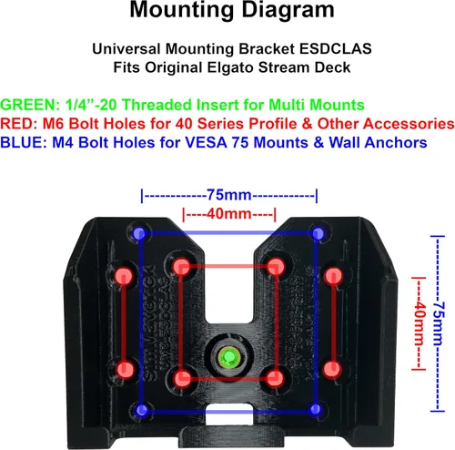 Vista 4 de Soporte de montaje universal y accesorios de montaje para el original Elgato Stream Deck Classic de 15 teclas. Diseñado para corredores Sim