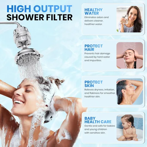 Vista 4 de Aqua Earth Cabezal de ducha filtrado Edición de regalo Filtro de ducha de alta presión Agua dura Eliminar el cloro Sustancias nocivas Carbón