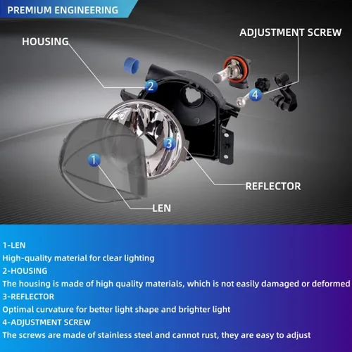 Vista 3 de Luces antiniebla para BMW Serie 3 (323i 325i 325xi 328i xdrive 330xi 335d 335i 328xi 335xi 330i Sedán E90 / Wagon E91), (sin paquete deportivo) 2006