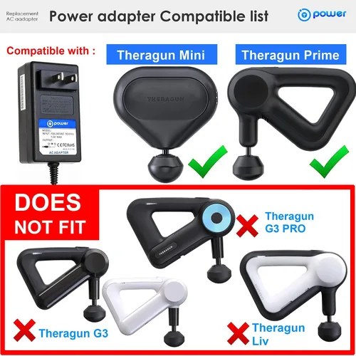 Vista 2 de T POWER Theragun - Cargador de 15 V para Theragun Prime, Theragun Mini G4 Mini-PKG-US Masajeador de percusión Pistola muscular Estimulador Pistola