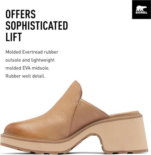 Vista 3 de Sorel Botas de tacón alto para mujer