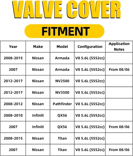 Vista 2 de Juego de tapas de válvula compatible con Nissan Armada Pathfinder Titan NV2500 NV3500 Infiniti QX56 5.6L 2007-2017 Reemplazar 13264ZE01A 132647S000