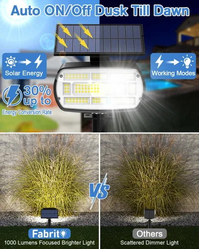 Vista 4 de Fabrito Focos solares grandes para exteriores, paquete de 2 unidades, 1000 lúmenes de alto brillo, foco solar impermeable IP65 con 136 LED, luces