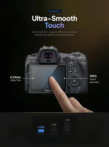 Vista 7 de iDaPro 2 protectores de pantalla para Canon EOS R1/EOSR1 + [2 piezas] Protector de pantalla de vidrio superior, vidrio templado, dureza 9H