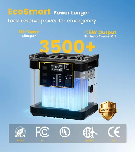 Vista 7 de Lipower 2400W Portable Power Station, 2150Wh Solar Generators for Home Use