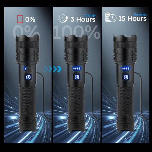 Vista 7 de THY TRY Linterna LED Recargable Paquete de 2, 90000 Lúmenes Altos Super Brillantes Linternas de Mano, 5 Modos y Enfoque Ajustable, Linterna de Mano