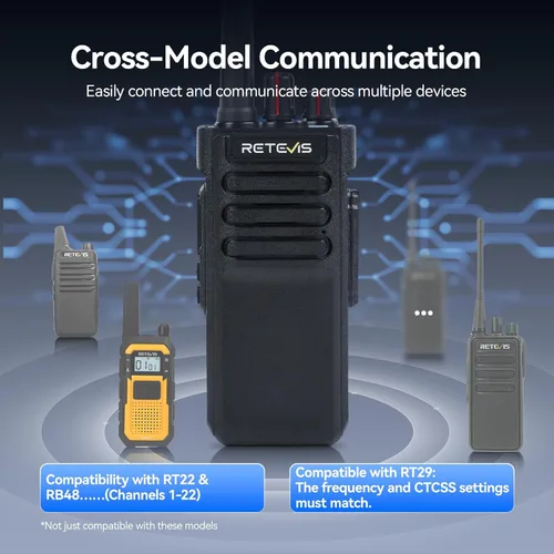 Vista 9 de Retevis Walkie Talkie RT29G Heavy Duty de largo alcance