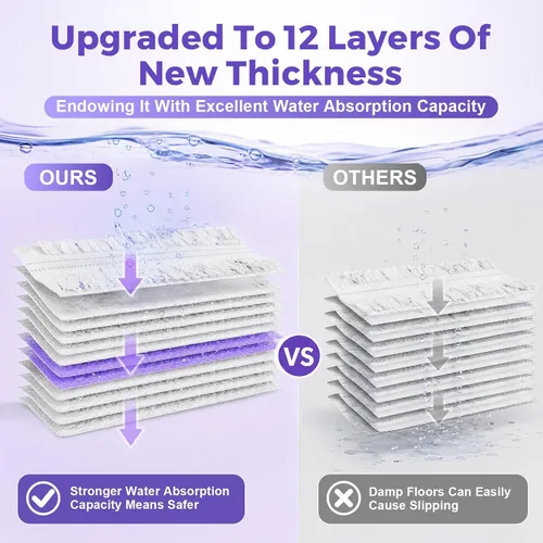 Vista 4 de Recambios de almohadilla de fregona eléctrica para Swiffer PowerMop Blanco