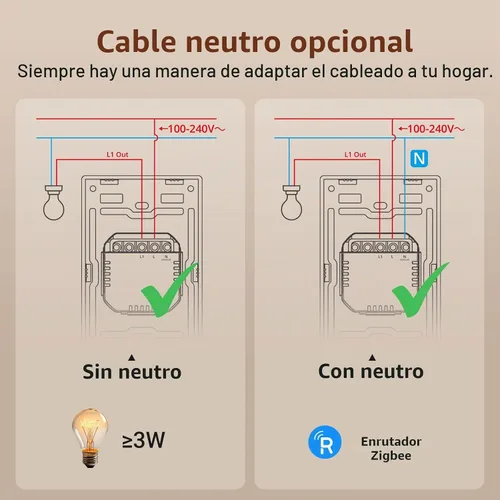 Vista 2 de SONOFF Zigbee Interruptor de Luz Inteligente, Requiere Hub SONOFF Zigbee, Interruptor Inteligente, Interruptor Inteligente Sin Neutro o con Neutro