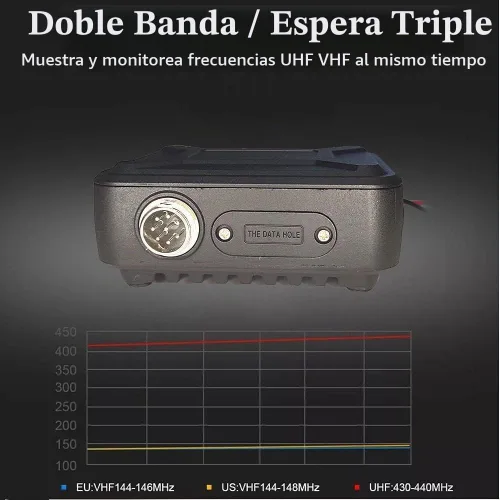 Vista 5 de Anysecu WP-9900 Mini Radio Móvil 25W 200 Canales UHF VHF Doble Banda Base de Coche Radio con Cable de Programación