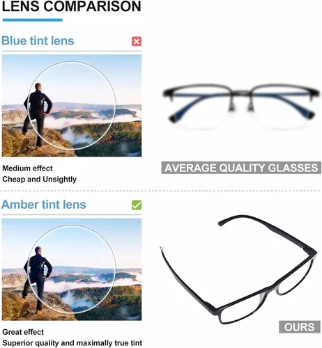 Vista 6 de Paquete de 5 lentes de lectura con bloqueo de luz azul, lentes de lectura para mujeres y hombres, filtro antirayos ultravioleta/reflejo, anteojos