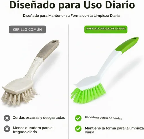 Vista 5 de Juego de 2 cepillos para platos con mango largo