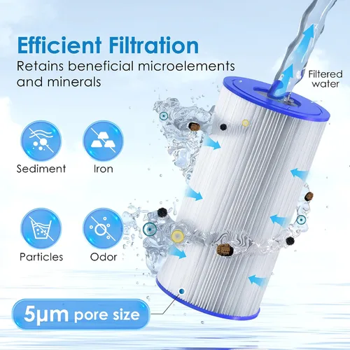 Vista 2 de Waterdrop FXHSC - Filtro de agua para toda la casa, repuesto para GE® FXHSC, GXWH40L, GXWH35F, American Plumber W50PEHD, W10-PR, Culligan® R50-BBSA