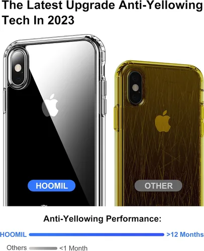 Vista 12 de HOOMIL Funda para iPhone 7 Plus/iPhone 8 Plus de 5.5 Pulgadas, sin amarillamiento, protección contra caídas, cubierta trasera dura transparente