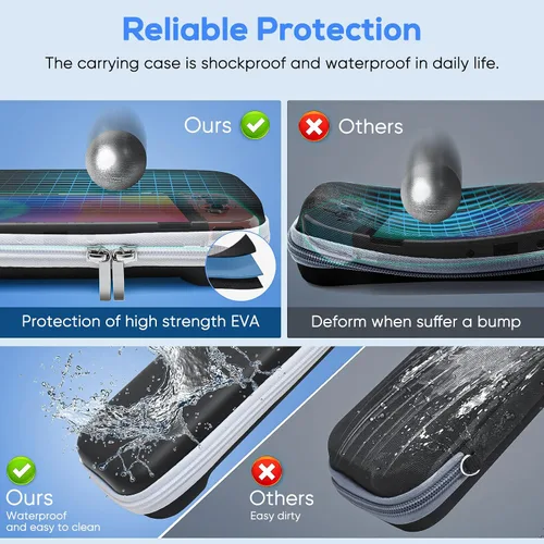 Vista 3 de YUANHOT Paquete de accesorios compatible con Switch OLED que incluye bolsa de transporte, funda protectora, protector de pantalla de vidrio