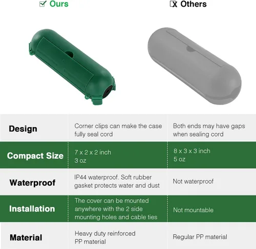 Vista 2 de Flemoon Paquete de 3 fundas de seguridad para cable de extensión para exteriores con sello impermeable, caja de conexión eléctrica resistente a
