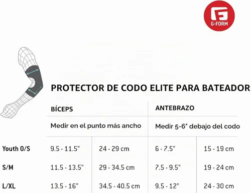 Vista 2 de [Usado] G-Form - Guarda para codo de bateadores de élite Azul Marino